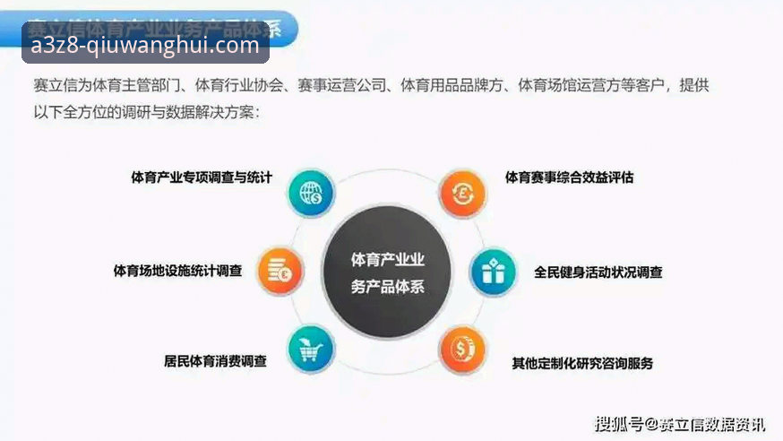 球王会竞技网址 球王会体育平台行业趋势深度分析:从极致竞技网址到用户体验的全面解析